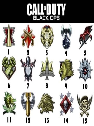 black ops 8th prestige emblem. lack ops 8th prestige emblem